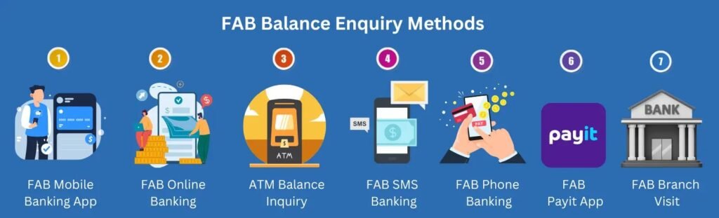 Nol Card Balance Check | Nol Card Check.AE